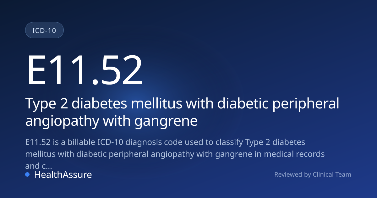 ICD-10 Code E11.52 for Type 2 diabetes mellitus with diabetic ...