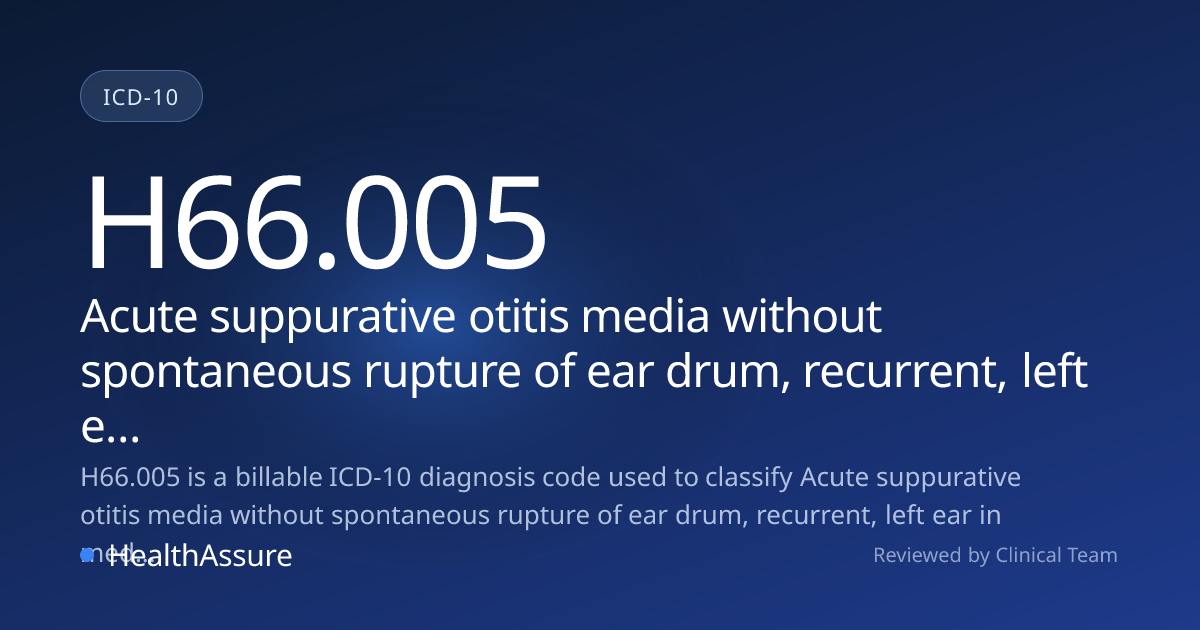 ICD-10 Code H66.005 for Acute suppurative otitis media without ...