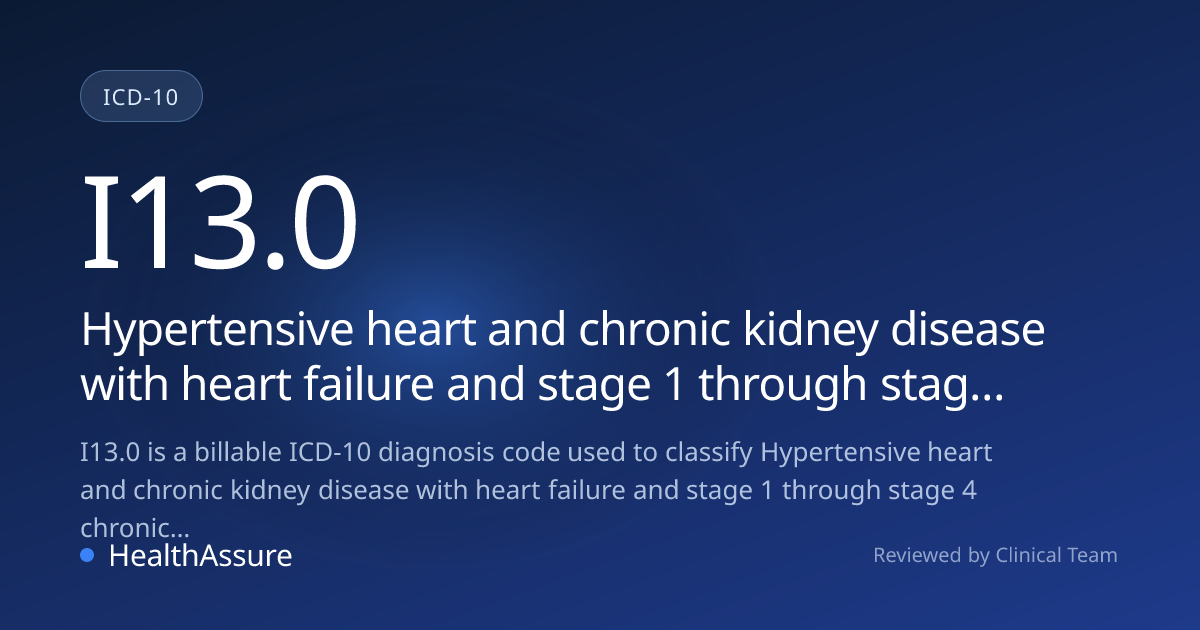 ICD-10 Code I13.0 for Hypertensive heart and chronic kidney disease ...
