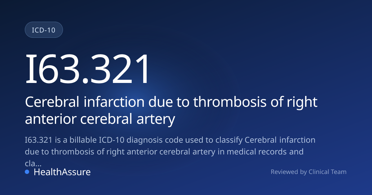 ICD-10 Code I63.321 for Cerebral infarction due to thrombosis of right ...