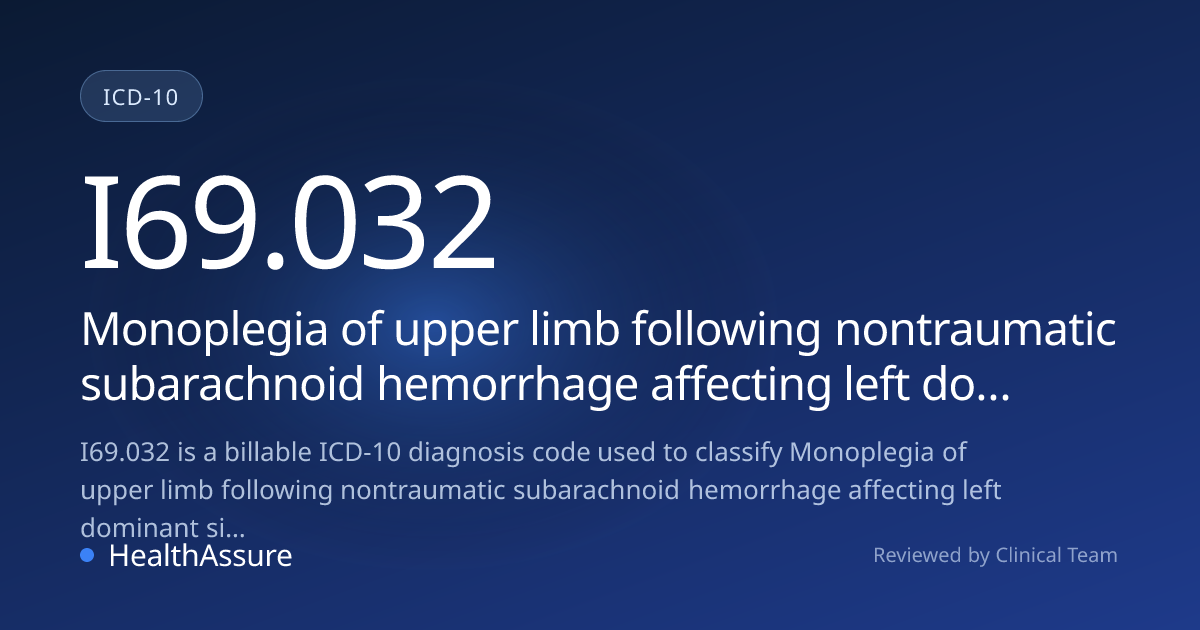 ICD-10 Code I69.032 for Monoplegia of upper limb following nontraumatic ...