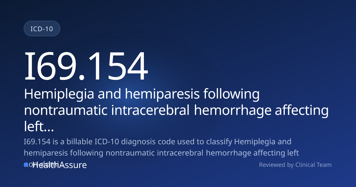 ICD-10 Code I69.154 for Hemiplegia and hemiparesis following ...