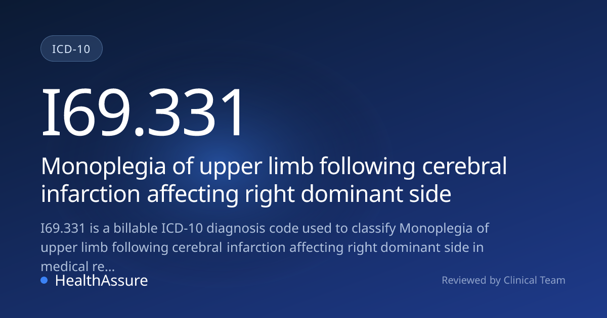 ICD-10 Code I69.331 for Monoplegia of upper limb following cerebral ...