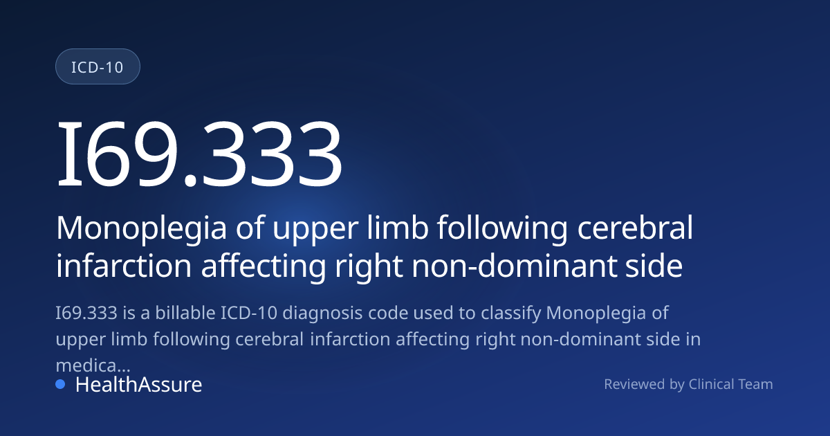 ICD-10 Code I69.333 for Monoplegia of upper limb following cerebral ...