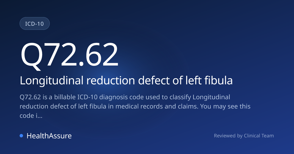 ICD-10 Code Q72.62 for Longitudinal reduction defect of left fibula ...