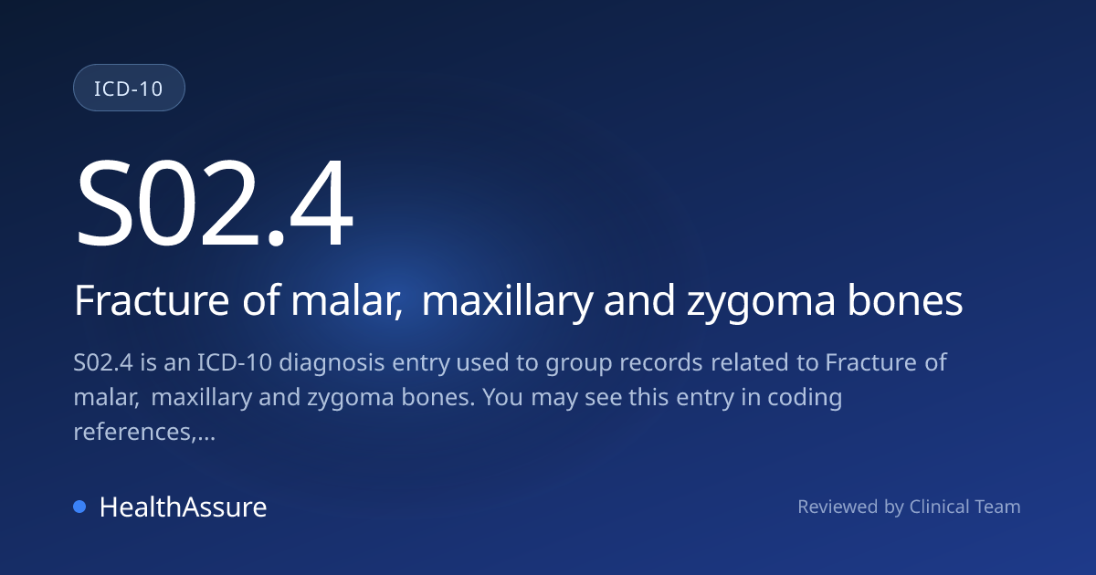 ICD-10 Code S02.4 for Fracture of malar, maxillary and zygoma bones ...