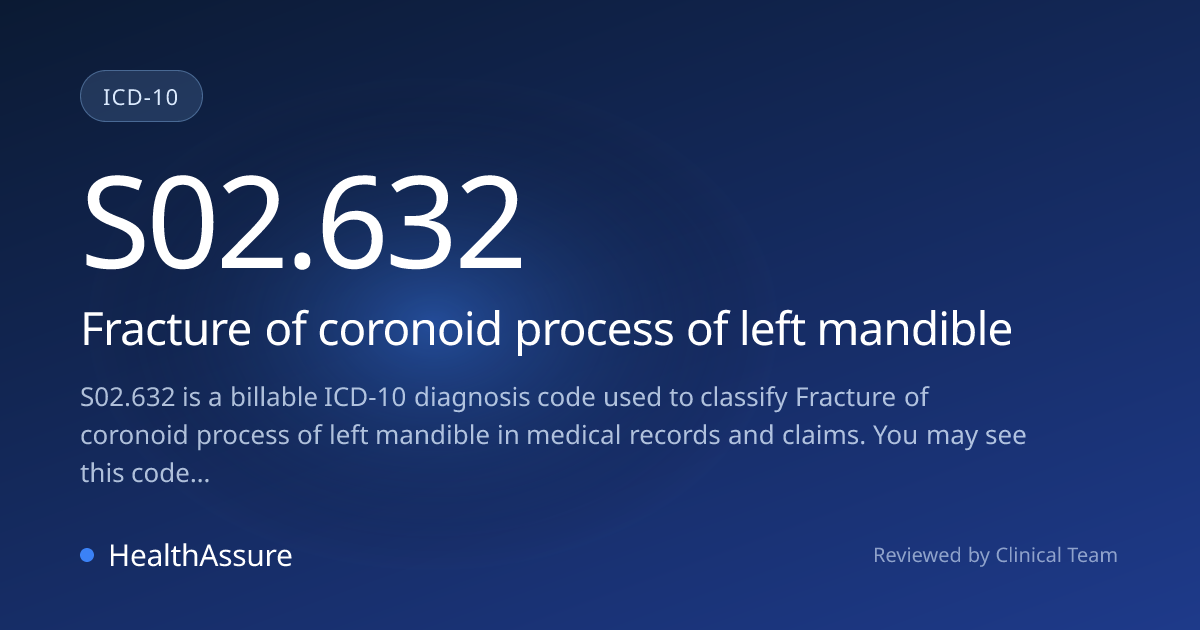 ICD-10 Code S02.632 for Fracture of coronoid process of left mandible ...