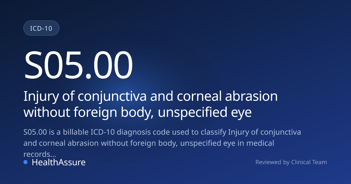 ICD-10 Code S05.00 for Injury of conjunctiva and corneal abrasion ...