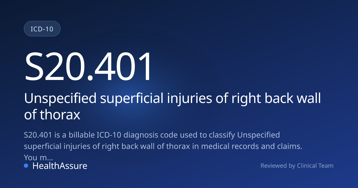 ICD-10 Code S20.401 for Unspecified superficial injuries of right back ...