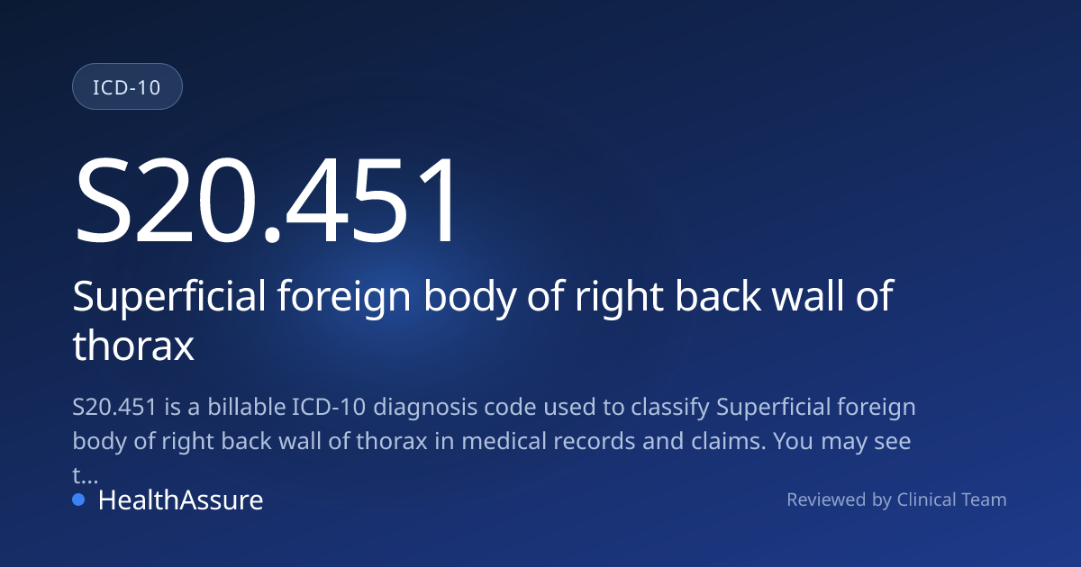 ICD-10 Code S20.451 for Superficial foreign body of right back wall of ...