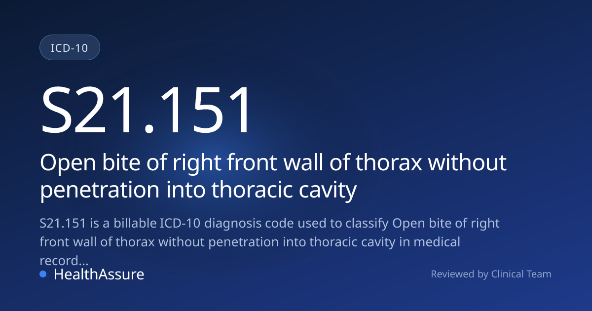 ICD-10 Code S21.151 for Open bite of right front wall of thorax without ...