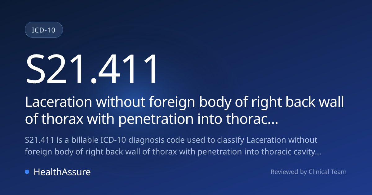 ICD-10 Code S21.411 for Laceration without foreign body of right back ...