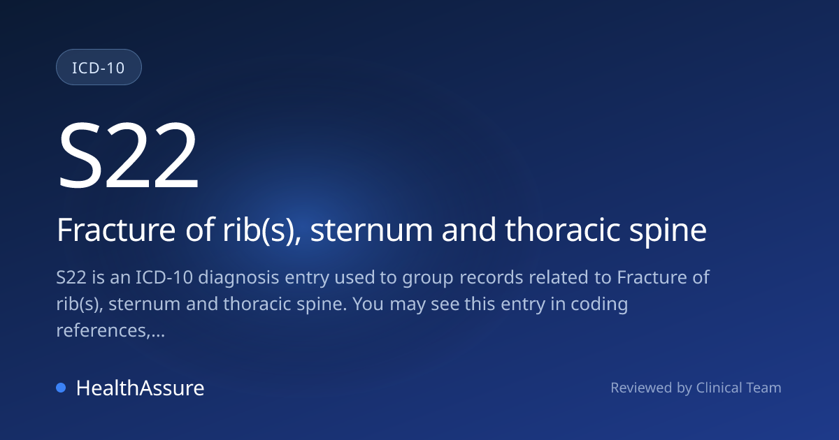 ICD-10 Code S22 for Fracture of rib(s), sternum and thoracic spine ...