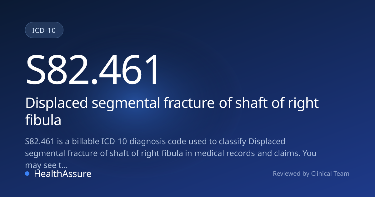 ICD-10 Code S82.461 for Displaced segmental fracture of shaft of right ...