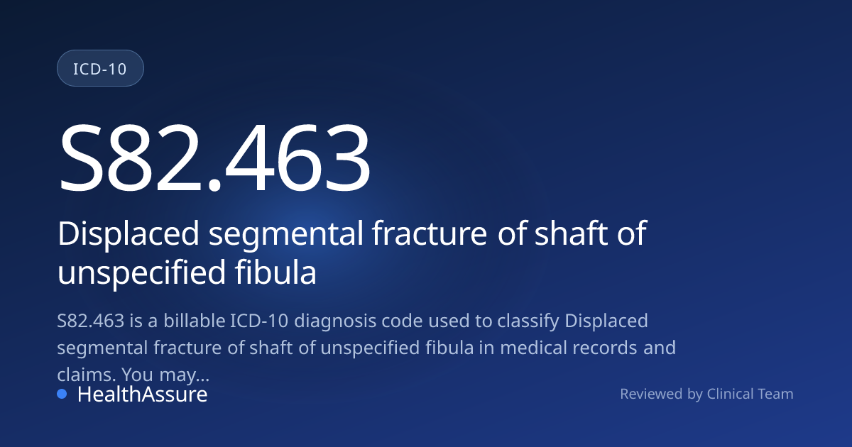 ICD-10 Code S82.463 for Displaced segmental fracture of shaft of ...