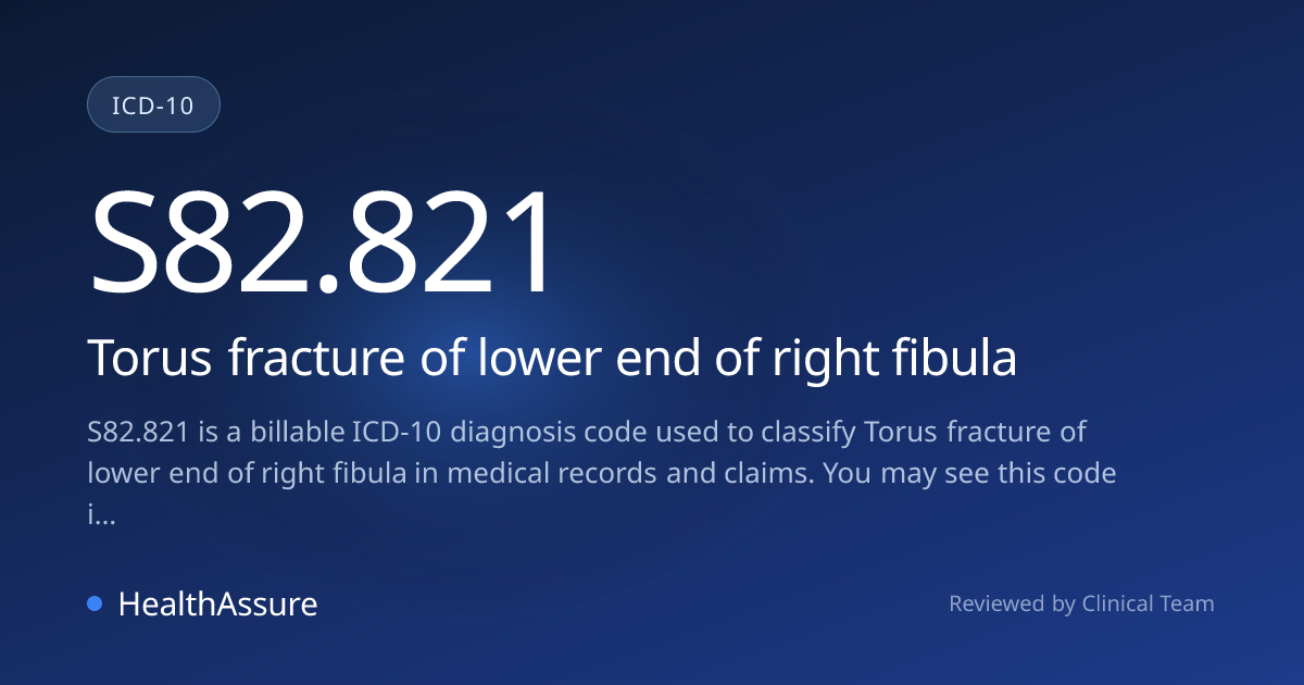 ICD-10 Code S82.821 for Torus fracture of lower end of right fibula ...