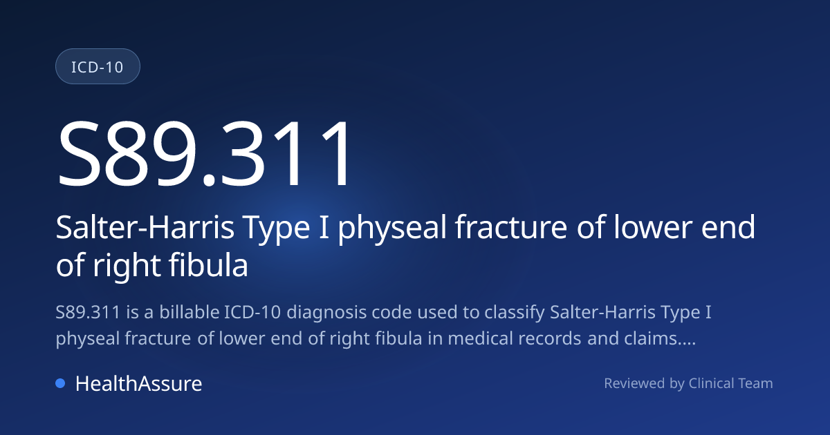 ICD-10 Code S89.311 for Salter-Harris Type I physeal fracture of lower ...