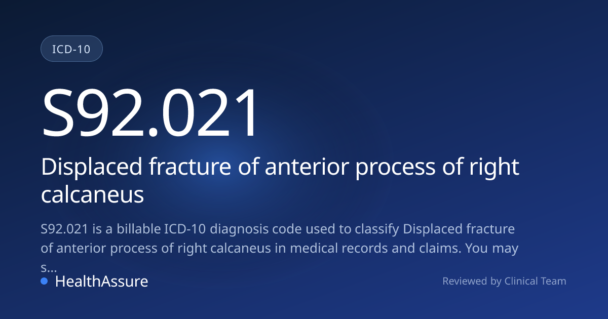 ICD-10 Code S92.021 for Displaced fracture of anterior process of right ...