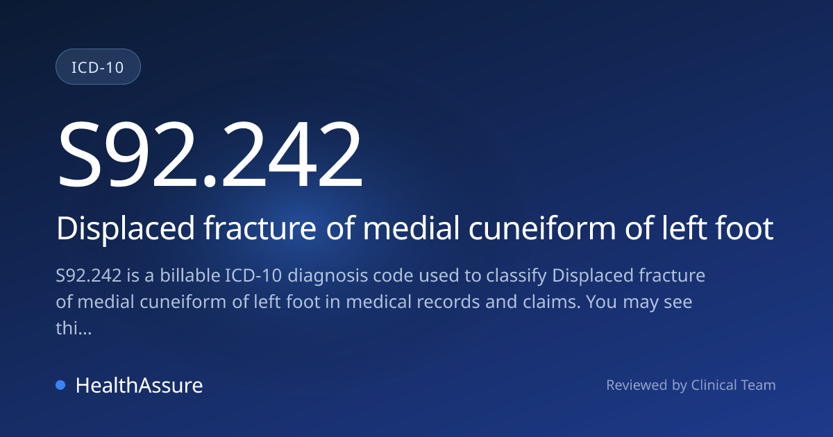 ICD-10 Code S92.242 for Displaced fracture of medial cuneiform of left ...