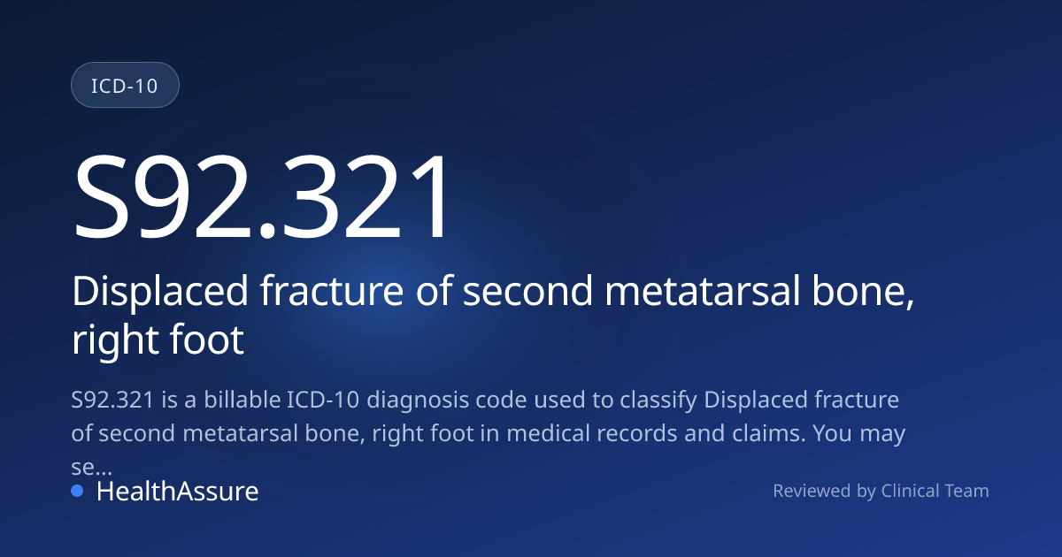 ICD-10 Code S92.321 for Displaced fracture of second metatarsal bone ...