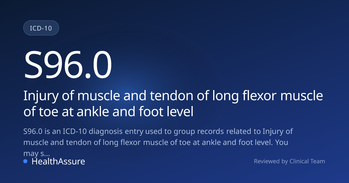 ICD-10 Code S96.0 for Injury of muscle and tendon of long flexor muscle ...