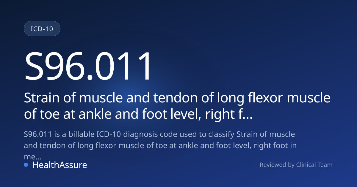 ICD-10 Code S96.011 for Strain of muscle and tendon of long flexor ...