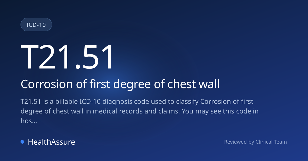 ICD-10 Code T21.51 for Corrosion of first degree of chest wall ...