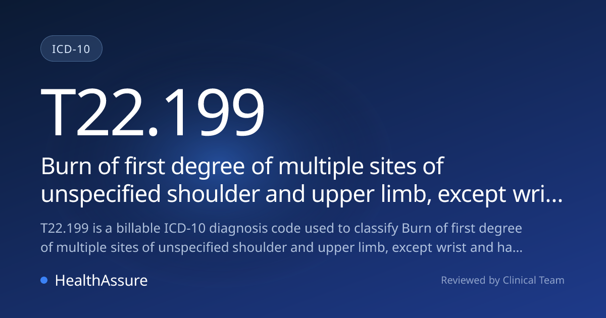 ICD-10 Code T22.199 for Burn of first degree of multiple sites of ...