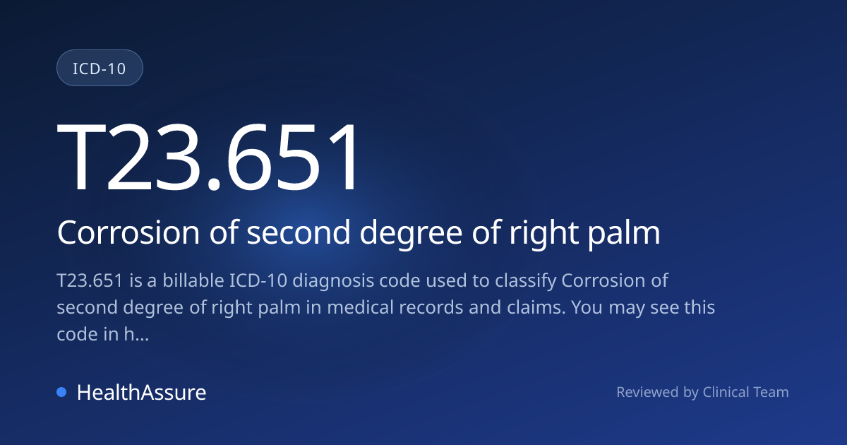 ICD-10 Code T23.651 for Corrosion of second degree of right palm ...