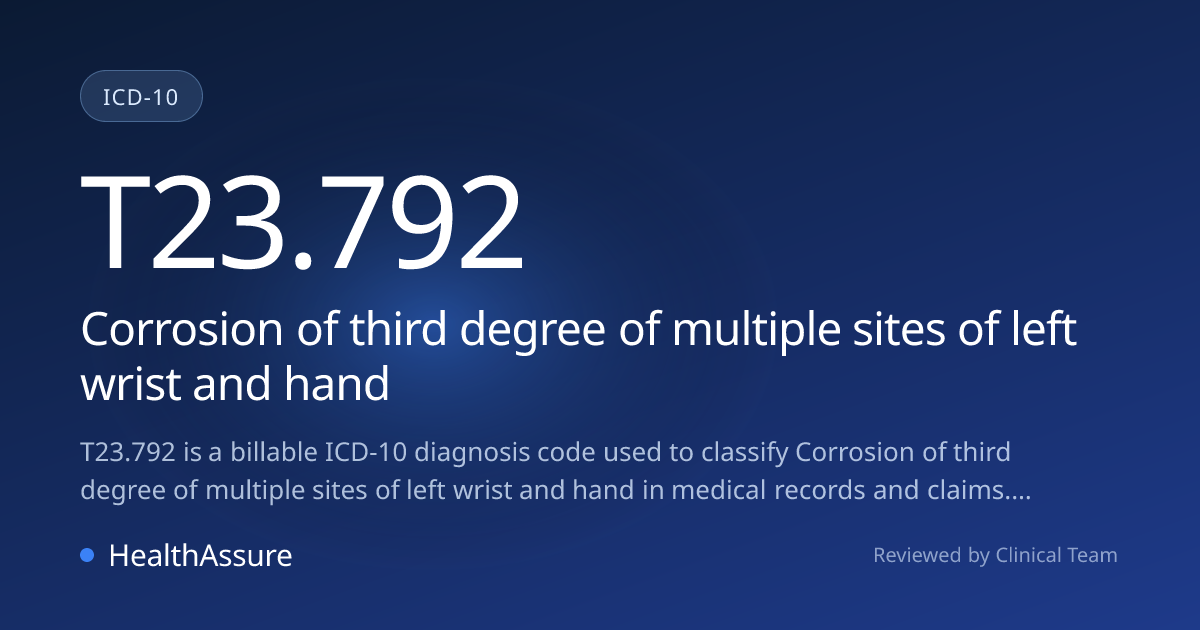 ICD-10 Code T23.792 for Corrosion of third degree of multiple sites of ...