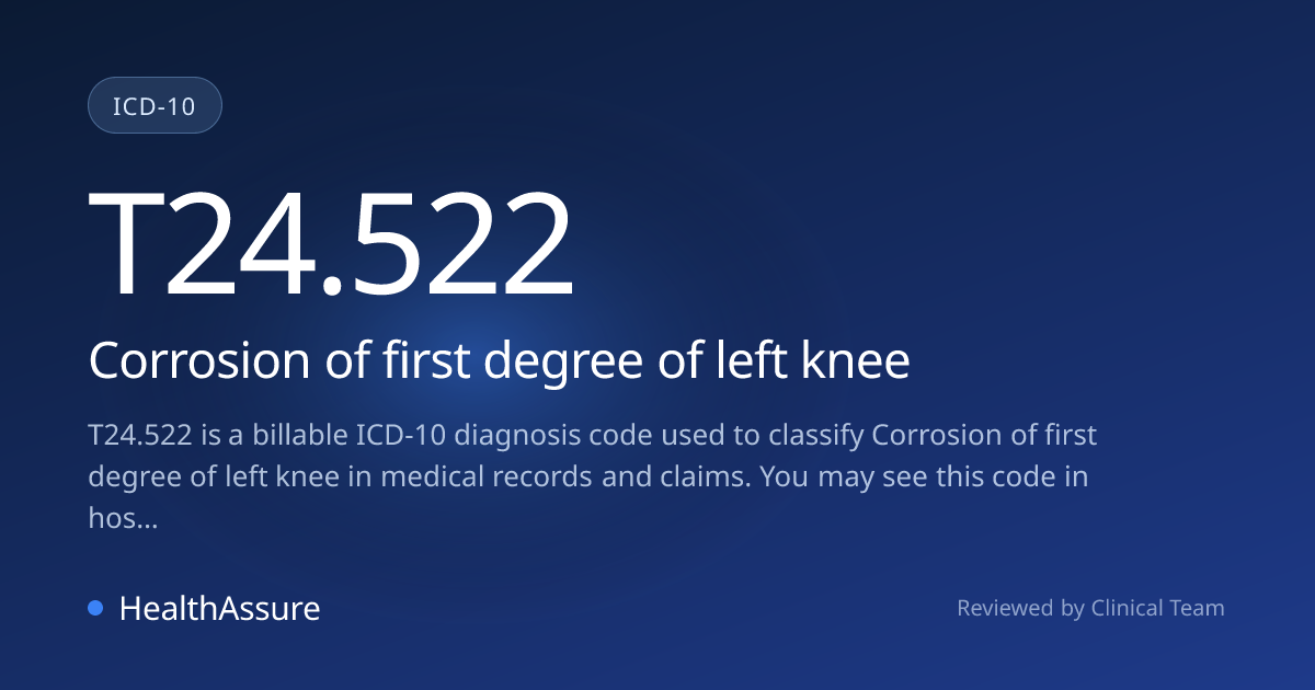 ICD-10 Code T24.522 for Corrosion of first degree of left knee ...