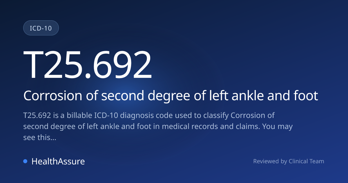 ICD-10 Code T25.692 for Corrosion of second degree of left ankle and ...