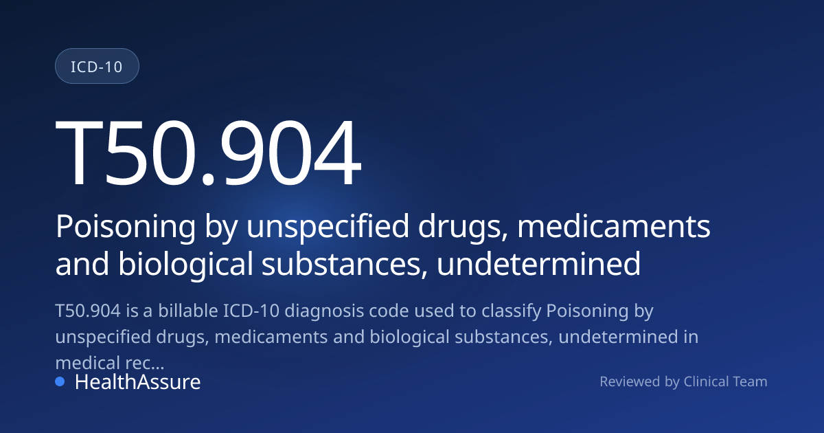 ICD-10 Code T50.904 for Poisoning by unspecified drugs, medicaments and ...