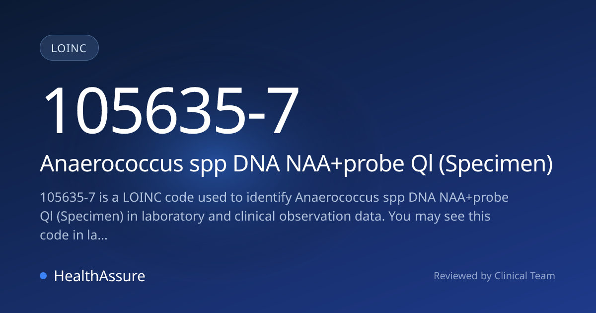 LOINC Code 105635-7 | HealthAssure