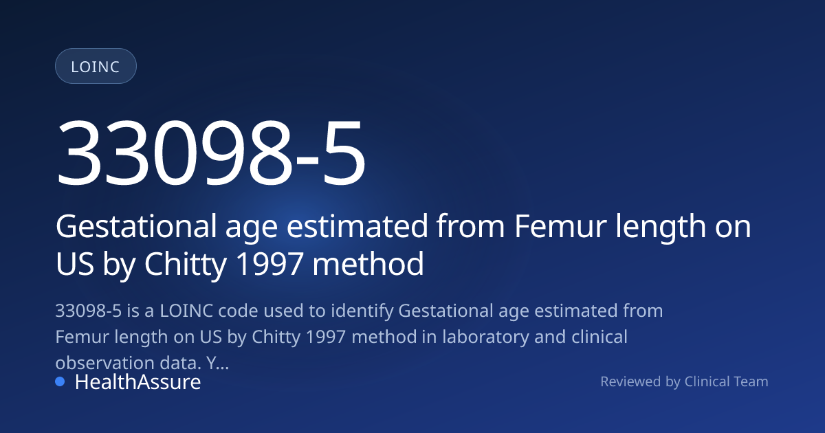 LOINC Code 33098-5 | HealthAssure