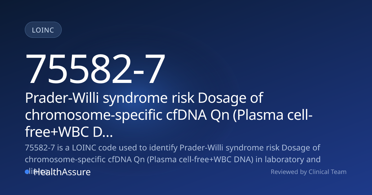 LOINC Code 75582-7 | HealthAssure