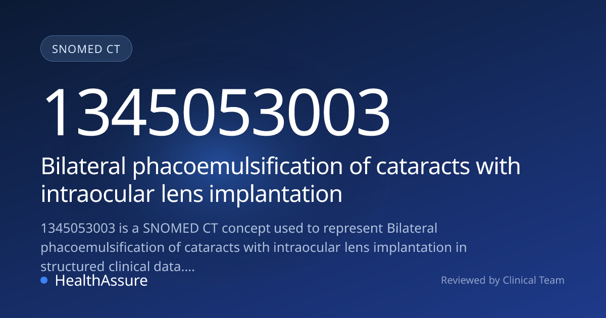 SNOMED CT 1345053003 | Bilateral phacoemulsification of cataracts with ...