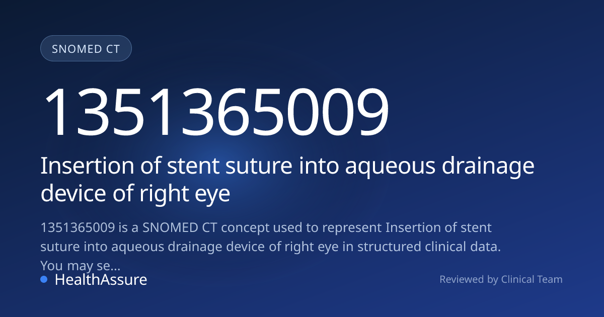 SNOMED CT 1351365009 | Insertion of stent suture into aqueous drainage ...