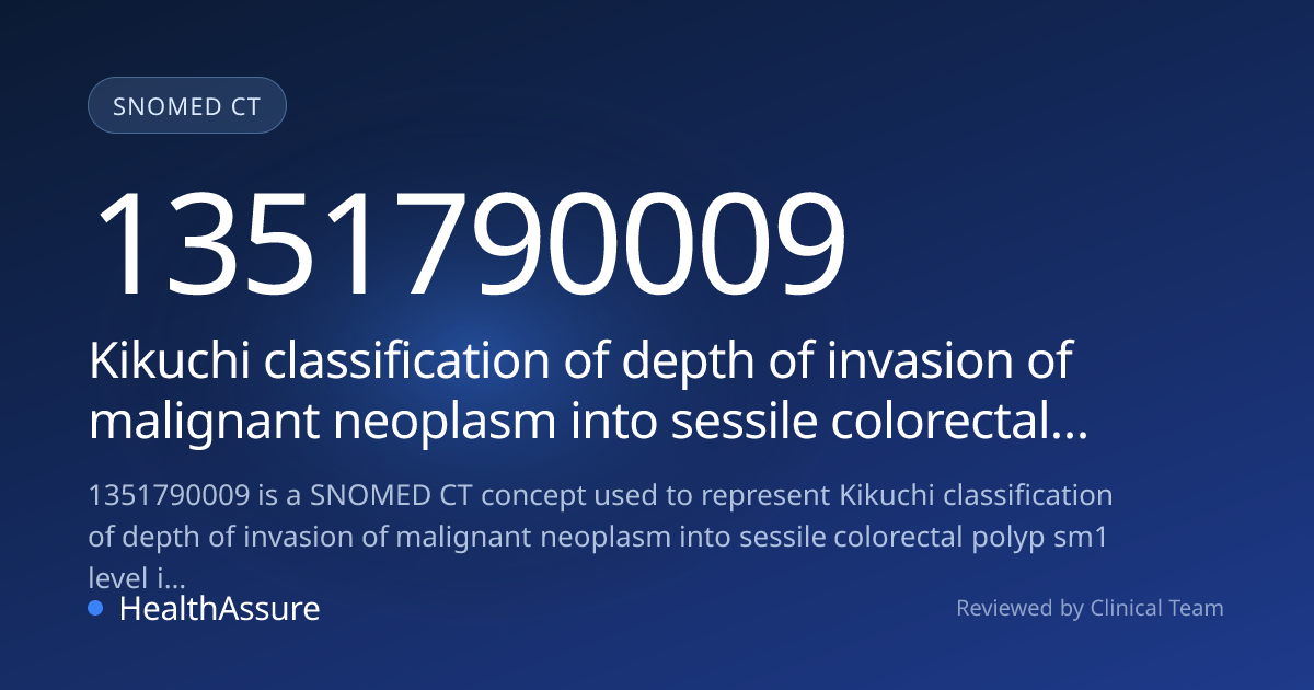 SNOMED CT 1351790009 | Kikuchi classification of depth of invasion of ...