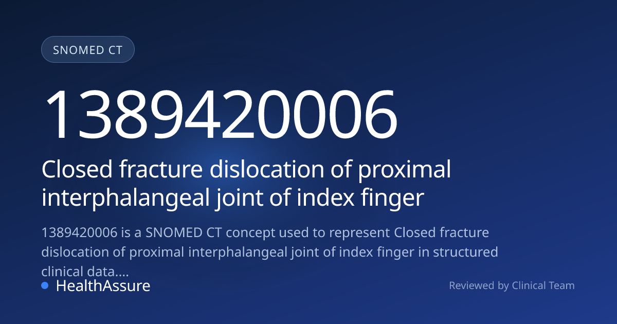 SNOMED CT 1389420006 | Closed fracture dislocation of proximal ...