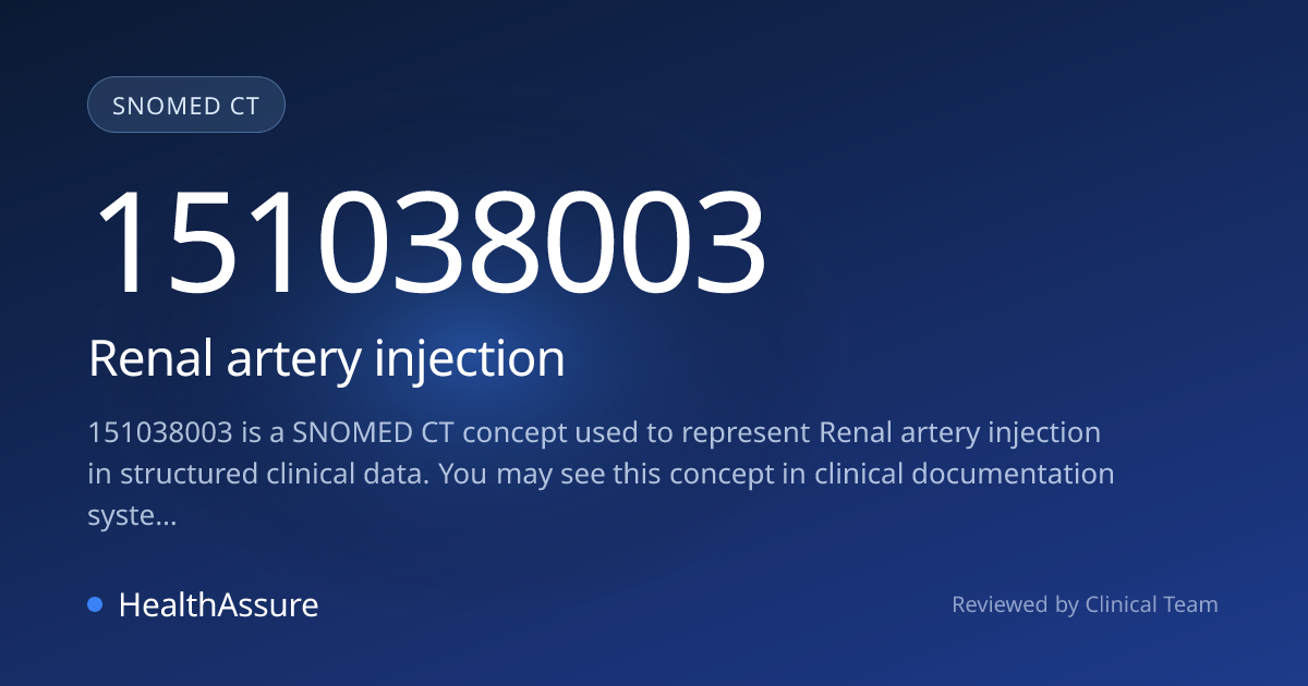 SNOMED CT 151038003 | Renal artery injection | HealthAssure