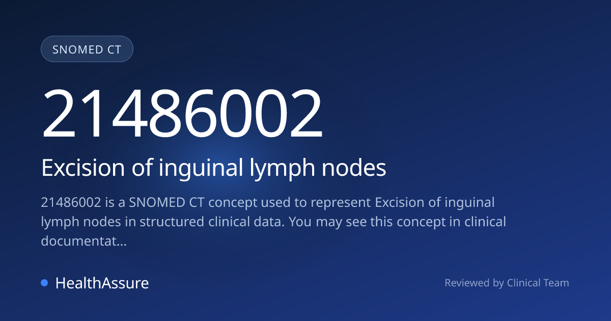 SNOMED CT 21486002 | Excision of inguinal lymph nodes | HealthAssure