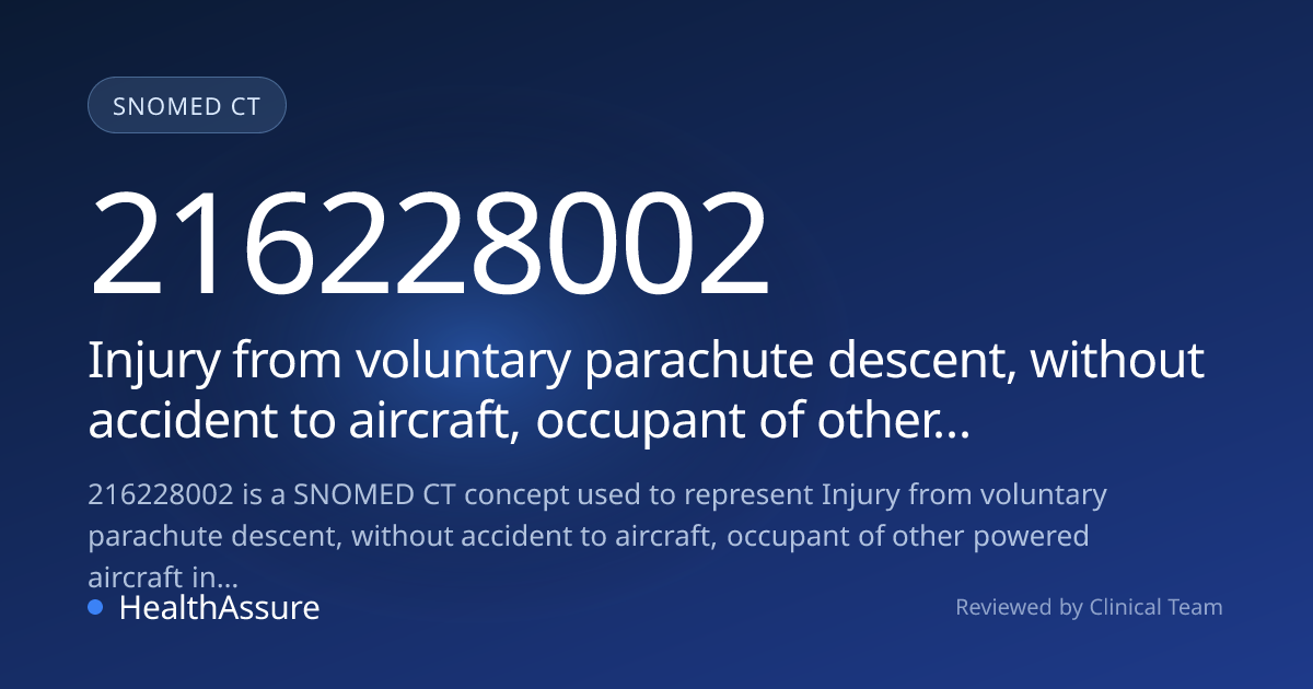 SNOMED CT 216228002 | Injury from voluntary parachute descent, without ...