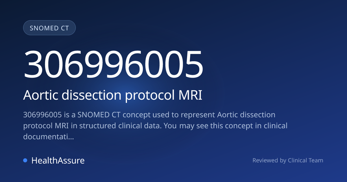 SNOMED CT 306996005 | Aortic dissection protocol MRI | HealthAssure