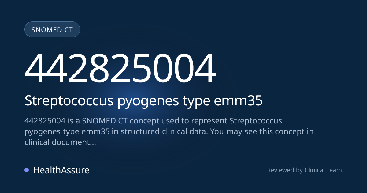 SNOMED CT 442825004 | Streptococcus pyogenes type emm35 | HealthAssure