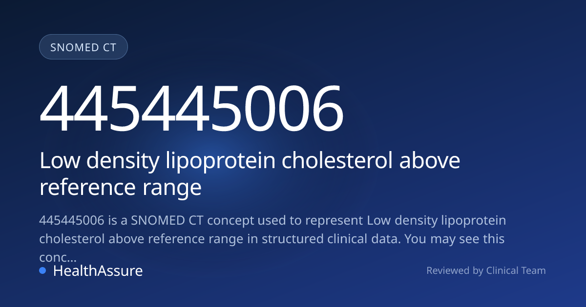 SNOMED CT 445445006 | Low density lipoprotein cholesterol above ...