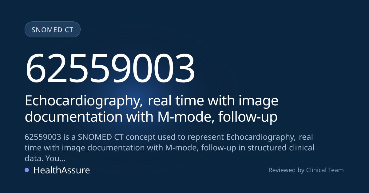 SNOMED CT 62559003 | Echocardiography, real time with image ...