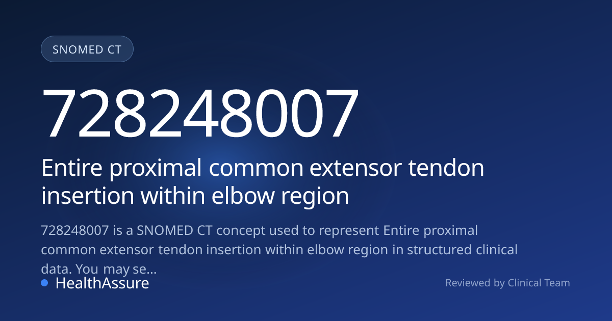 SNOMED CT 728248007 | Entire proximal common extensor tendon insertion ...