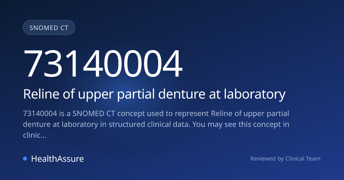 SNOMED CT 73140004 | Reline of upper partial denture at laboratory ...