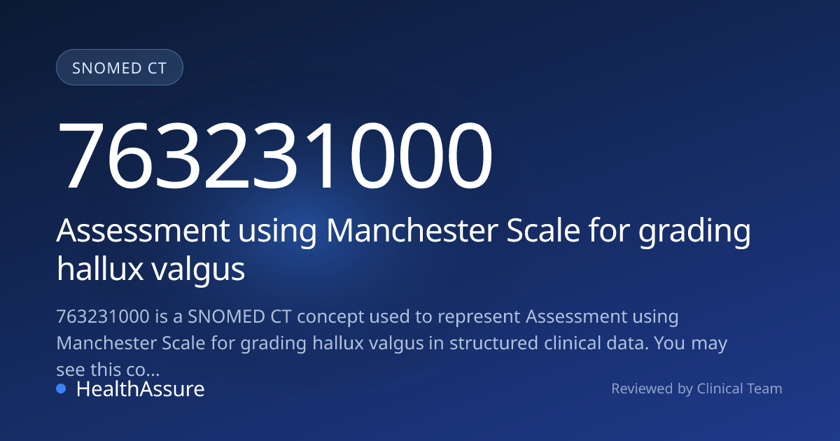 SNOMED CT 763231000 | Assessment using Manchester Scale for grading ...